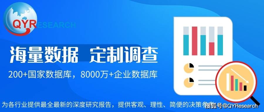 材料调研报告最新动态更新与未来趋势展望