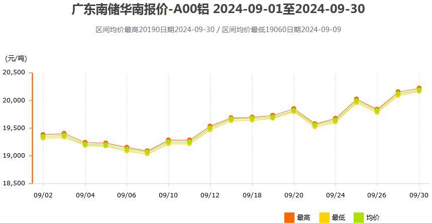 环保展会2024年时间表最新走势与趋势预测