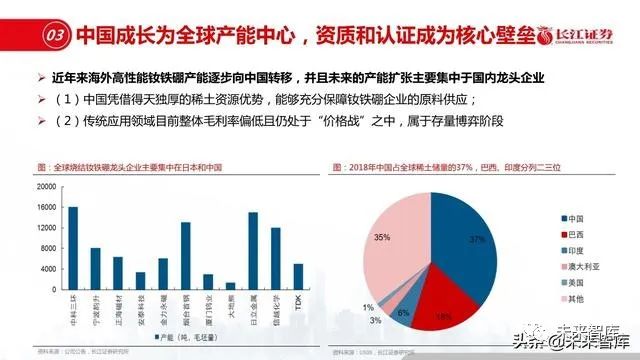 新材料龙头企业排名深度体验与评测视频首发，引领行业变革的力量与未来展望