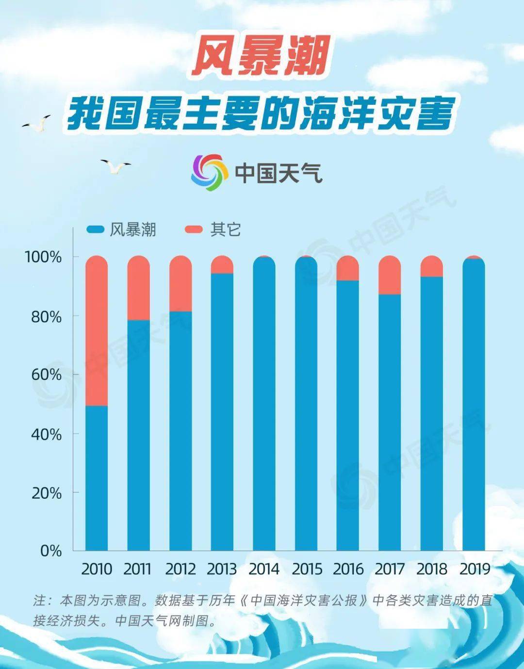 聚氨酯胶粘剂的特点技术革新与最新发展趋势概览