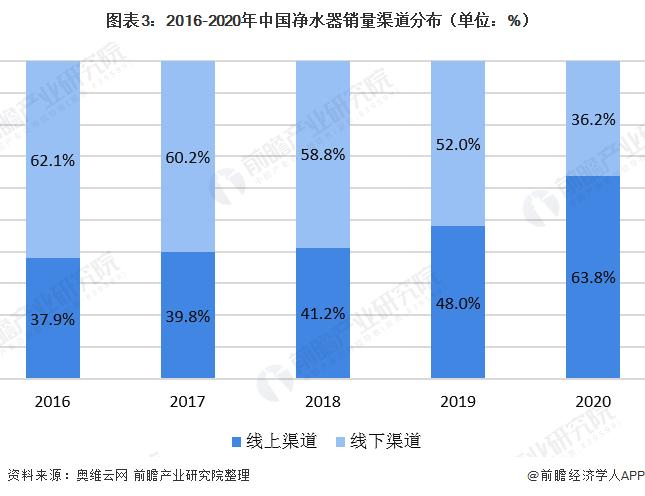 不干胶水在哪里买最新进展与未来展望