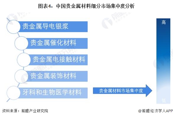 有研新材今天最新新闻最新解读