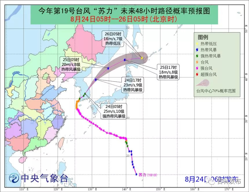 屋顶材料种类最新动态与其影响分析