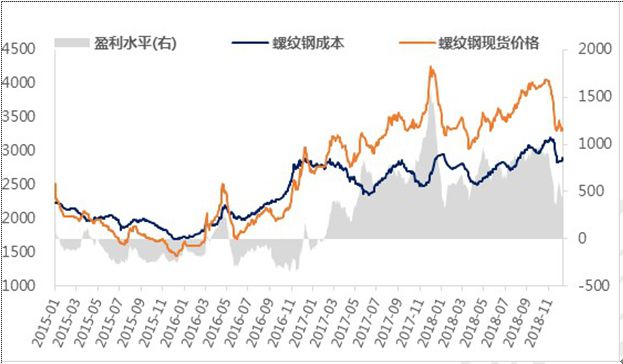 新型材料的种类与最新走势及趋势预测