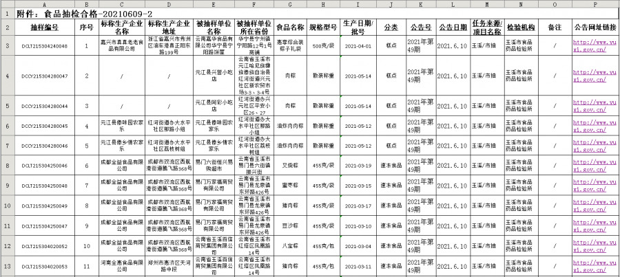 第152页