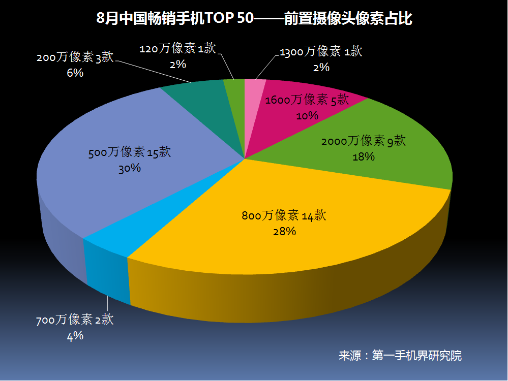 布料市场调研报告最新信息概览与全面解读市场趋势