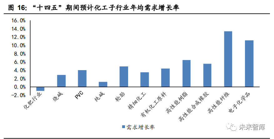 新材料行业龙头企业最新动态揭秘与应对策略全解析