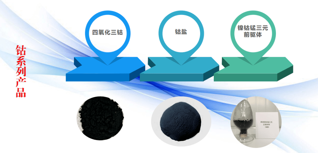 经开区新材料产业园最新动态更新与全新解读