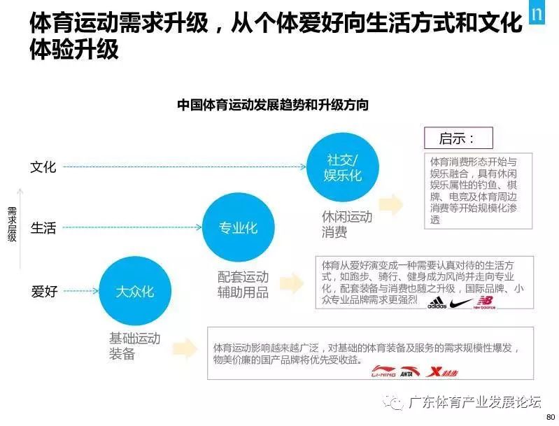 2024注册电气工程师市场趋势全面解读