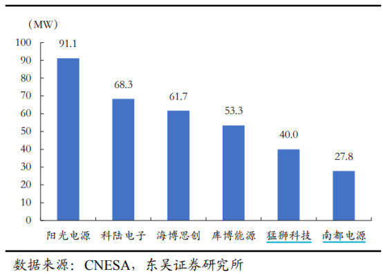 创新新材是未来的大牛股详细解答解析落实