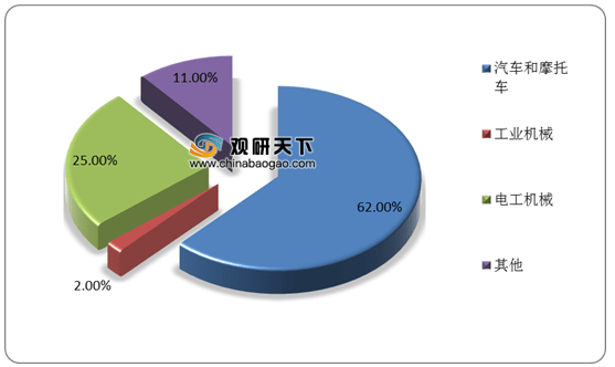 粉末冶金是什么材料最新信息概览与全面解读市场趋势