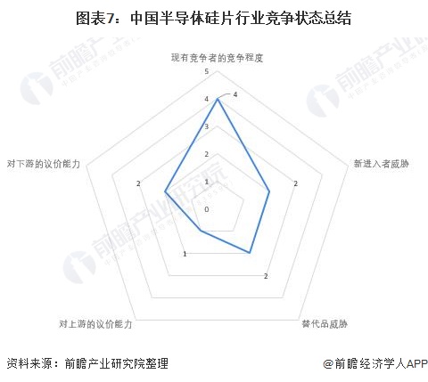 半导体硅片生产厂家最新深度体验与评测视频首发，探寻制造业的前沿技术