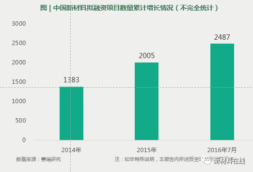 汽车新材料的应用与发展趋势最新版本与深度解析