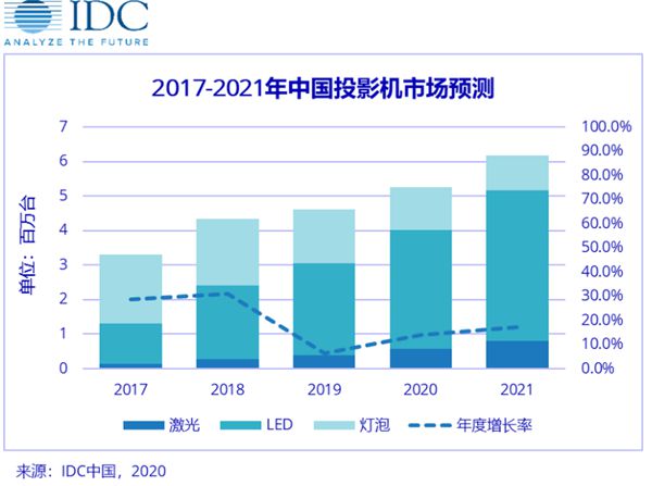 新型功能材料有哪些最新趋势