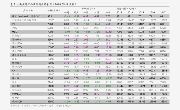 小型超微粉碎机600目最新版片与深入探索