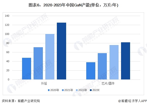 新技术新工艺新材料的应用全面解读市场趋势