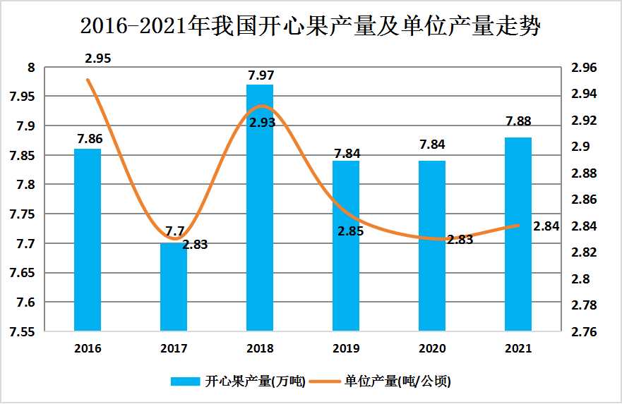 国内胶粘剂企业排名最新走势与趋势预测