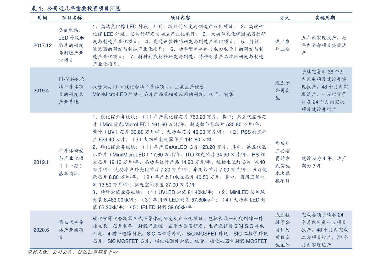 新研股份最新重组消息最新发展