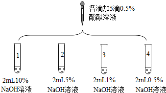 粘合剂是有机物吗交集与合作