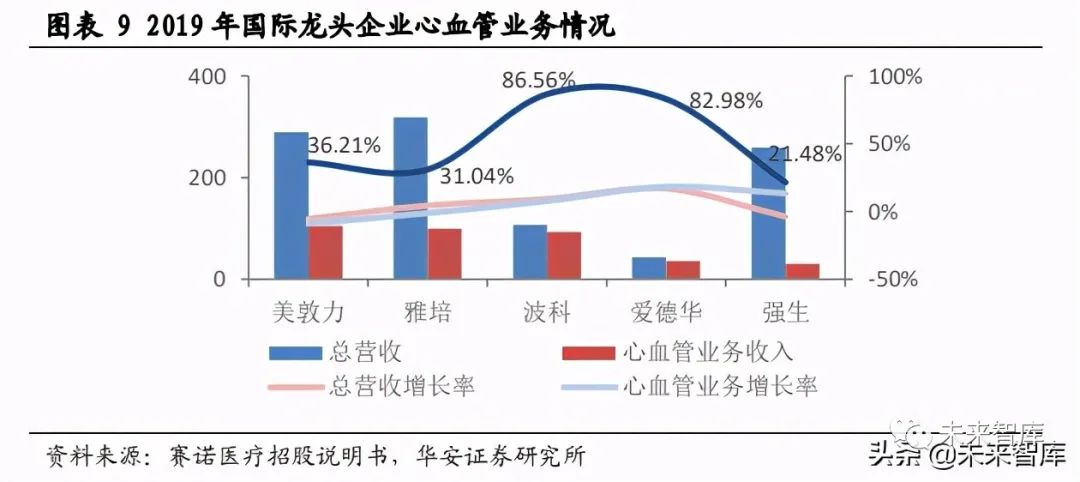 柔性支架效果图最新版片与深入探索