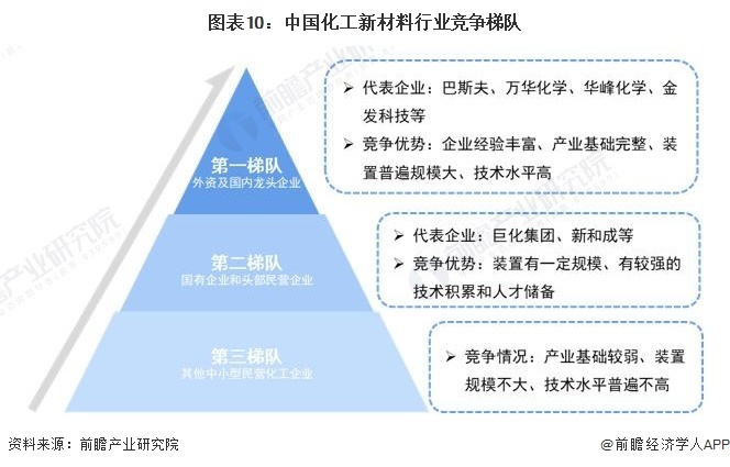 新材料领域的发展趋势与方向全新探索与最新体验