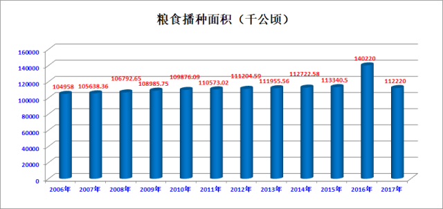 原材料检测报告有哪些最新发展