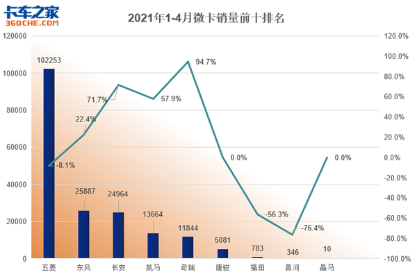 有研新材收盘涨10.01%最新版本