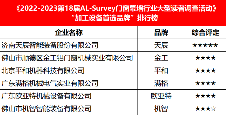 材料质量保证措施技术革新与最新发展趋势概览