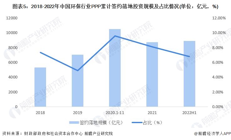 硅材料用于光纤通信