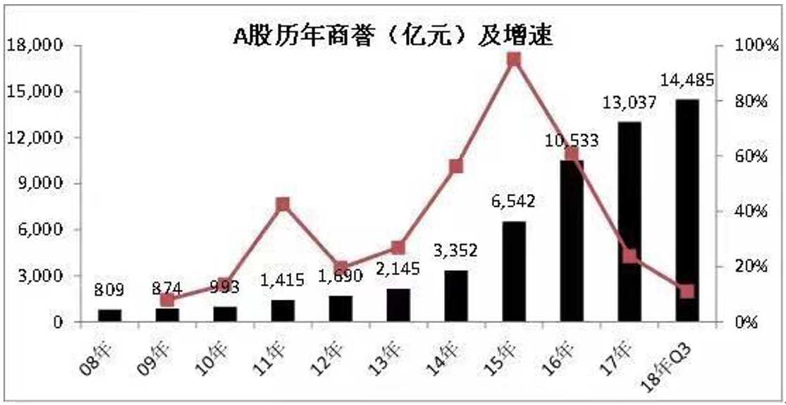 船厂涂装工资待遇