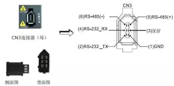 表面处理与起钉机器大型的区别