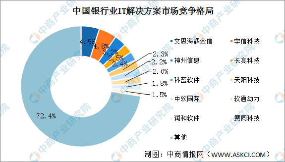 轮胎产业链股票