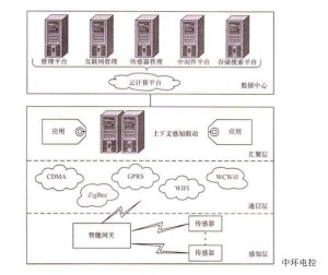 什么叫再生皮革工艺