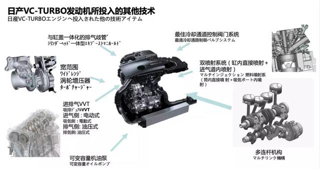 联轴器电加热拆卸设备