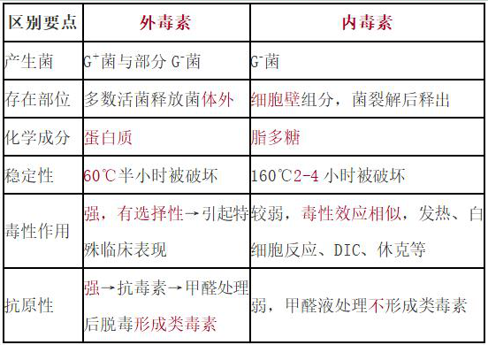 锰粉的成分