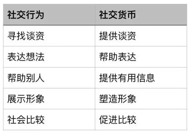 宝石行业常见的术语