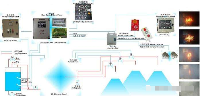 薄膜电池设备与光端机原理一样吗