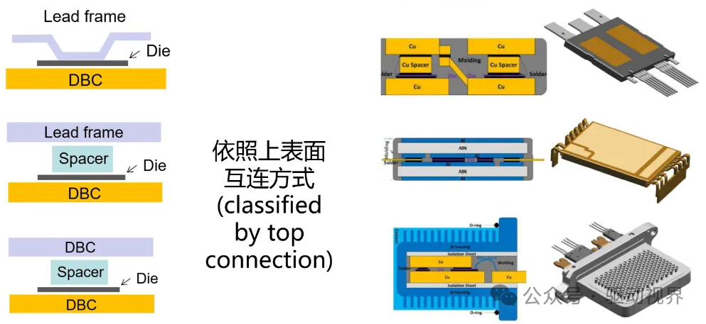 回力器工作原理