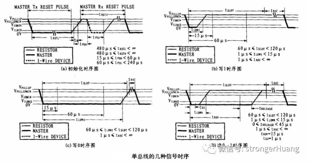 滤板型号