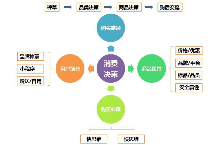 数传电台传输距离