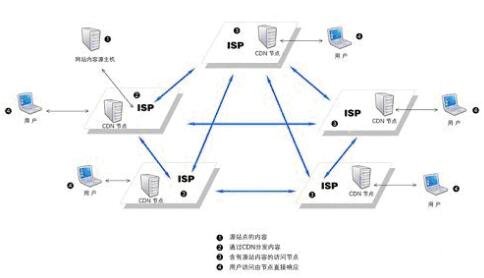 柔光灯箱与环形灯的区别，功能、应用与特性的深入探讨