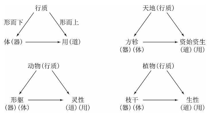 风扇电阻的作用