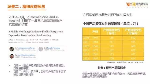 人工智能专业及就业前景怎么样