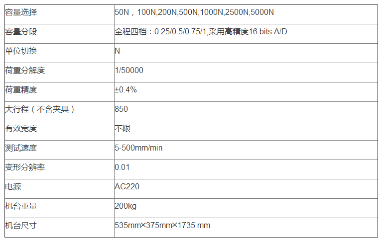 牛津纺材料