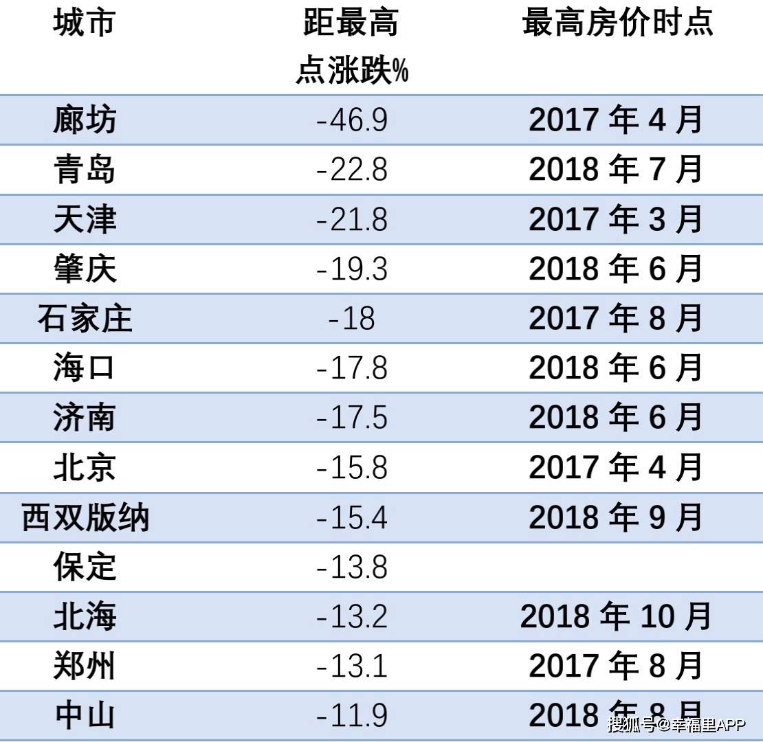 插件加工多少钱一个点