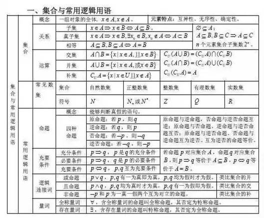 自行车注油工具都包括什么