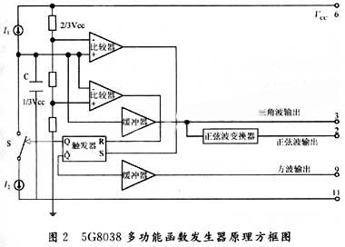 输纸机构的工作原理