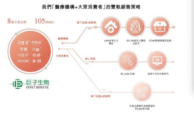 动物胶，一种天然生物材料，深入了解其成分、用途与特性