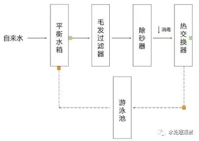 家具涂层 第8页