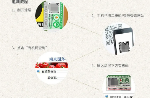 防伪包装设计的基本要求